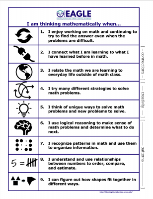 Poster of 9 Points of Potential